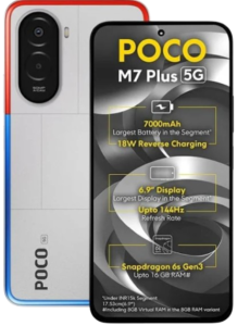 Best phone under 15000 in India 2026 Poco M7 Plus 5G
