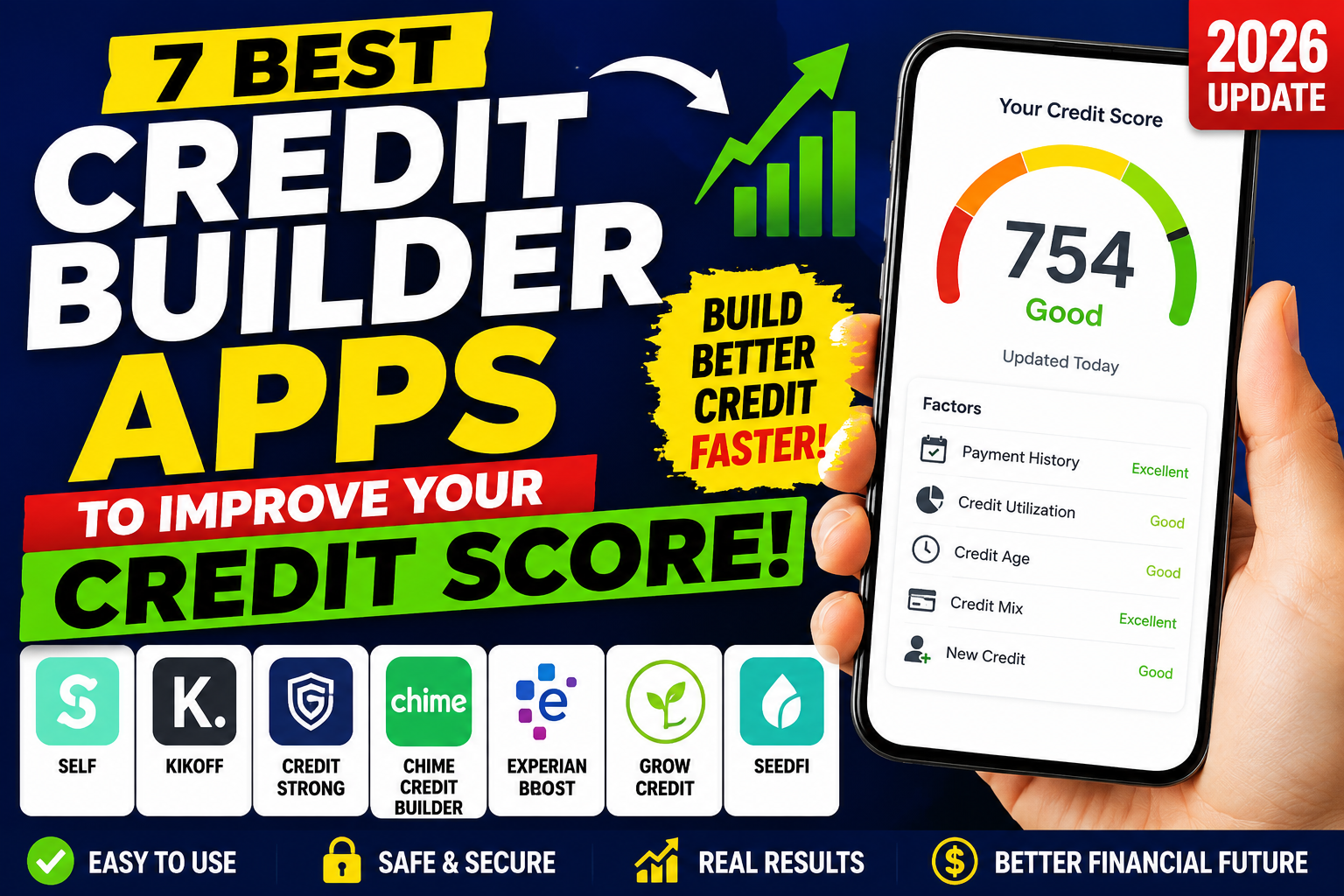 Best Credit Builder Apps.