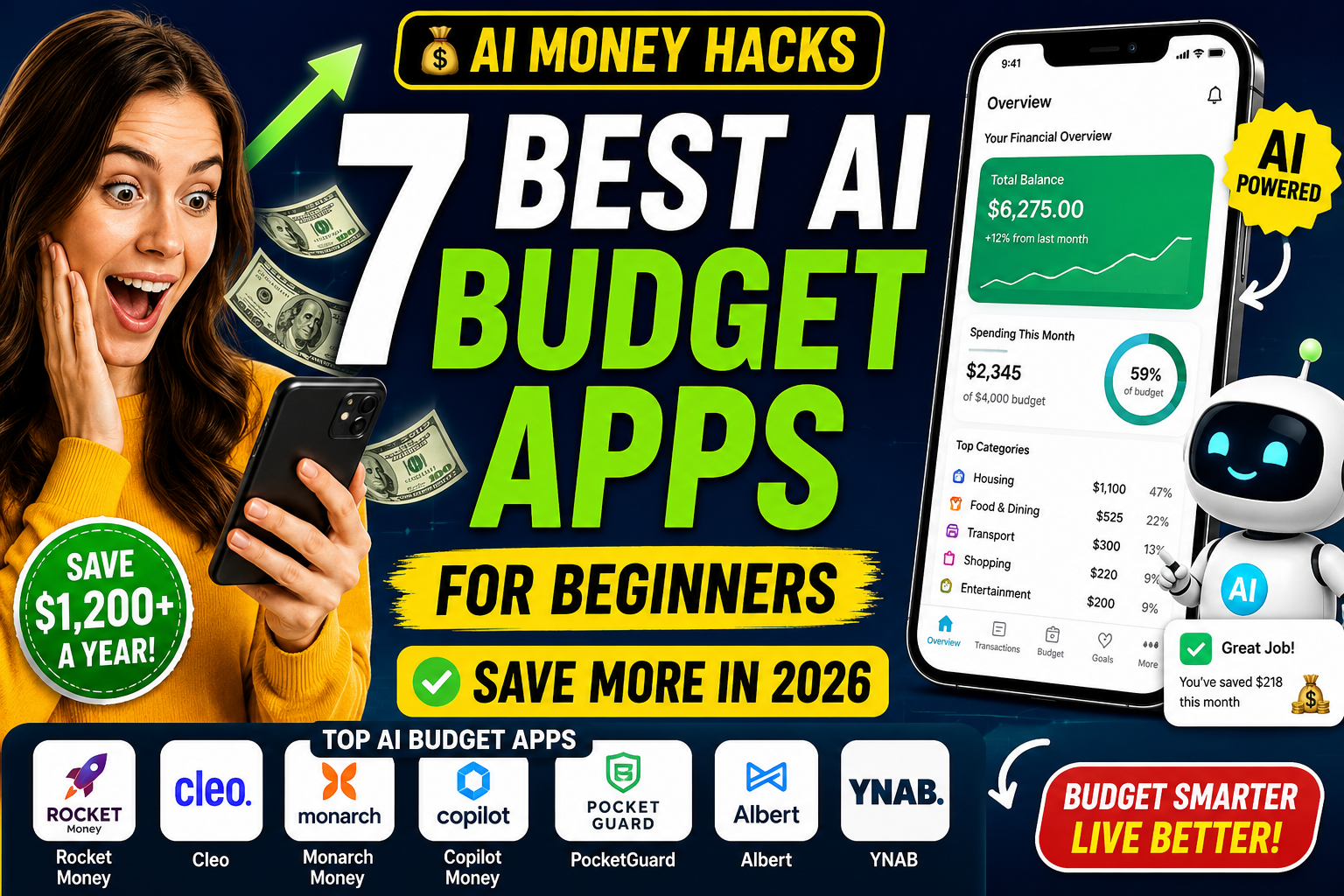 Best AI Budgeting Apps for Beginners in 2026 helping users save money with smart budgeting tools