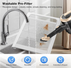 Viral Smart Gadgets