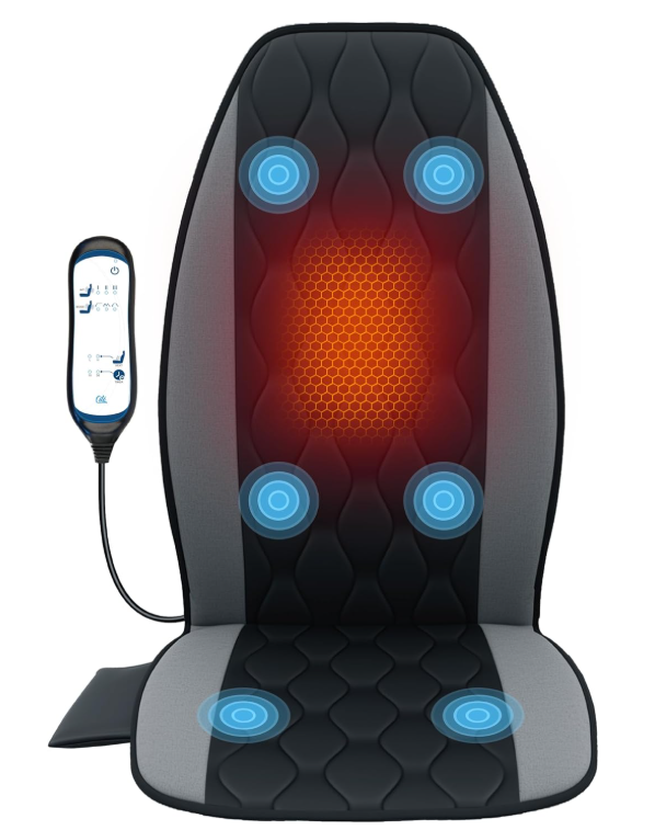 Wellness Tech Trends