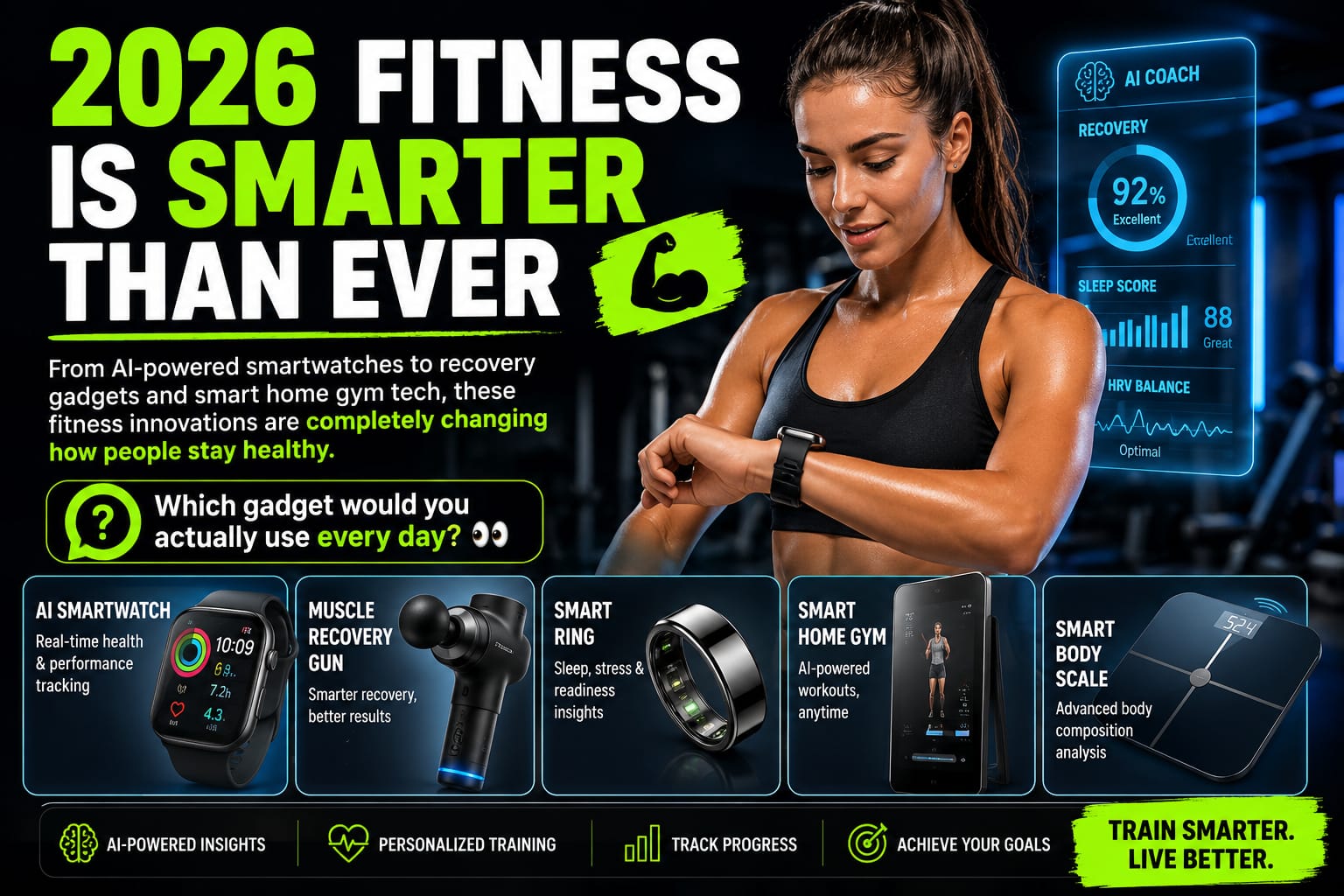 Fitness Gadgets India
