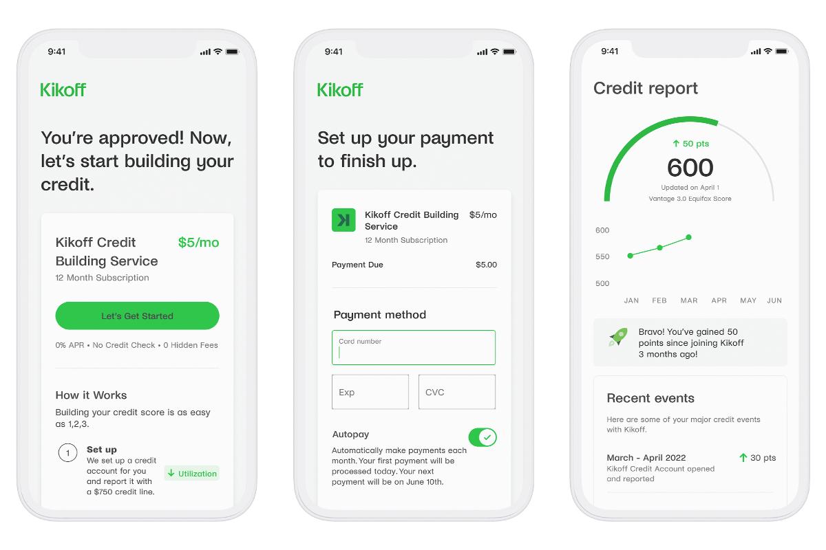 Best Credit Builder Apps