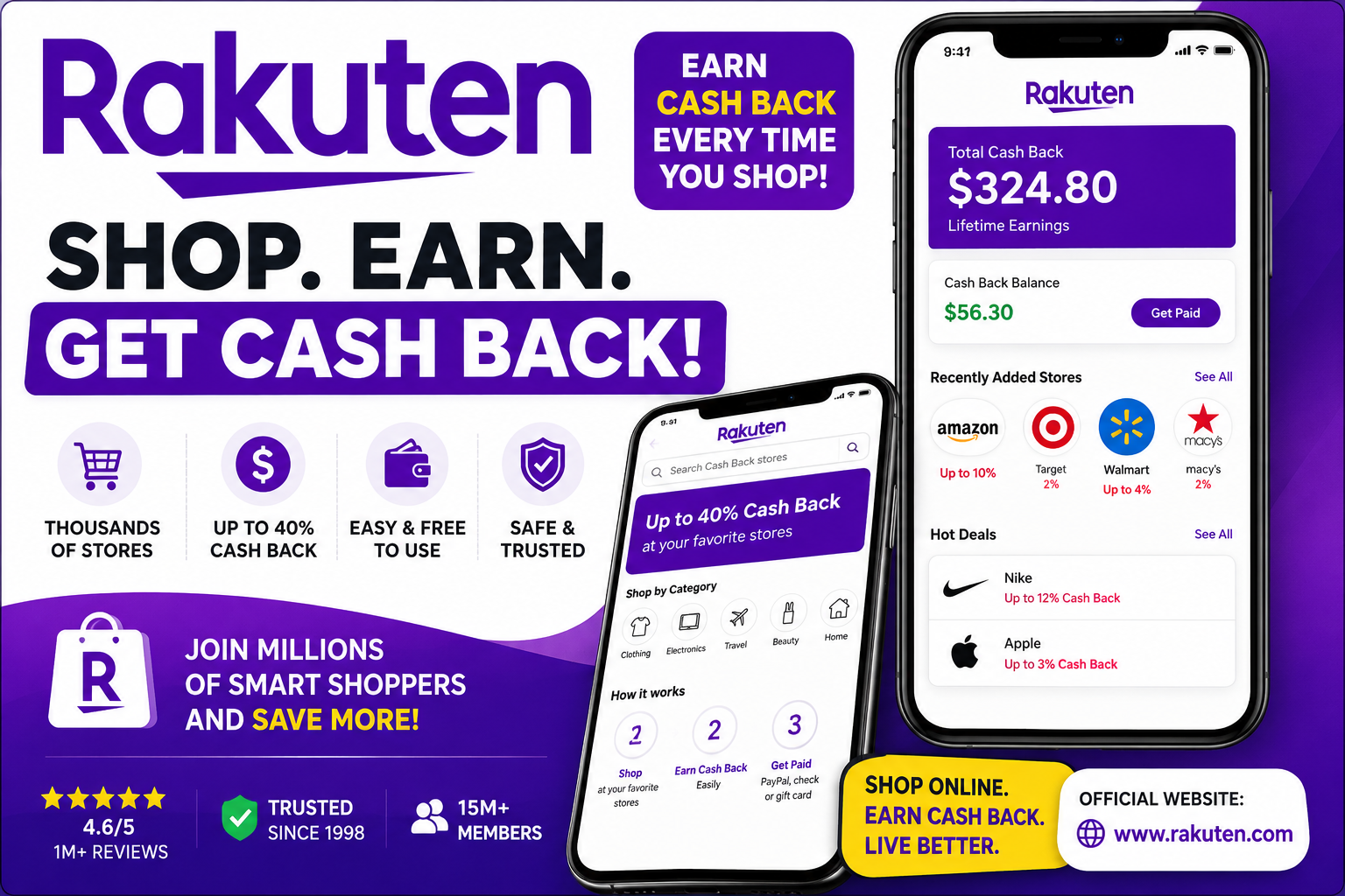 Best Cashback Apps USA