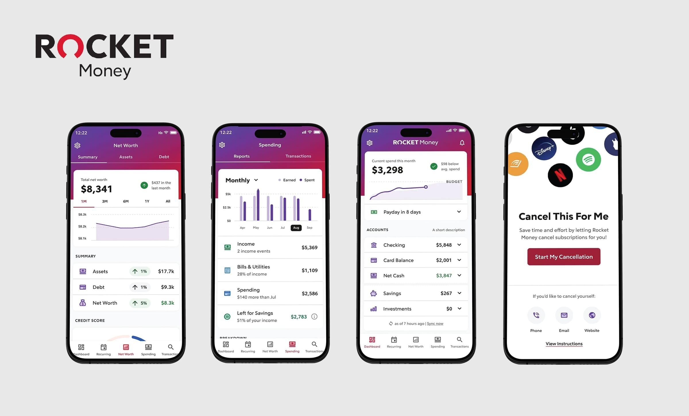 Best Financial Planning Apps