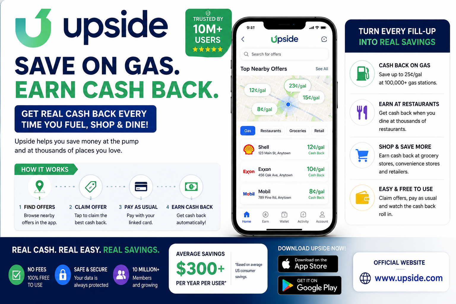 Best Cashback Apps USA