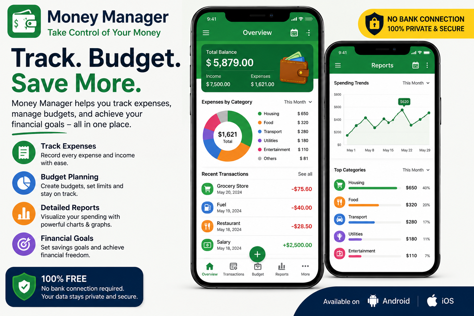 free budgeting apps