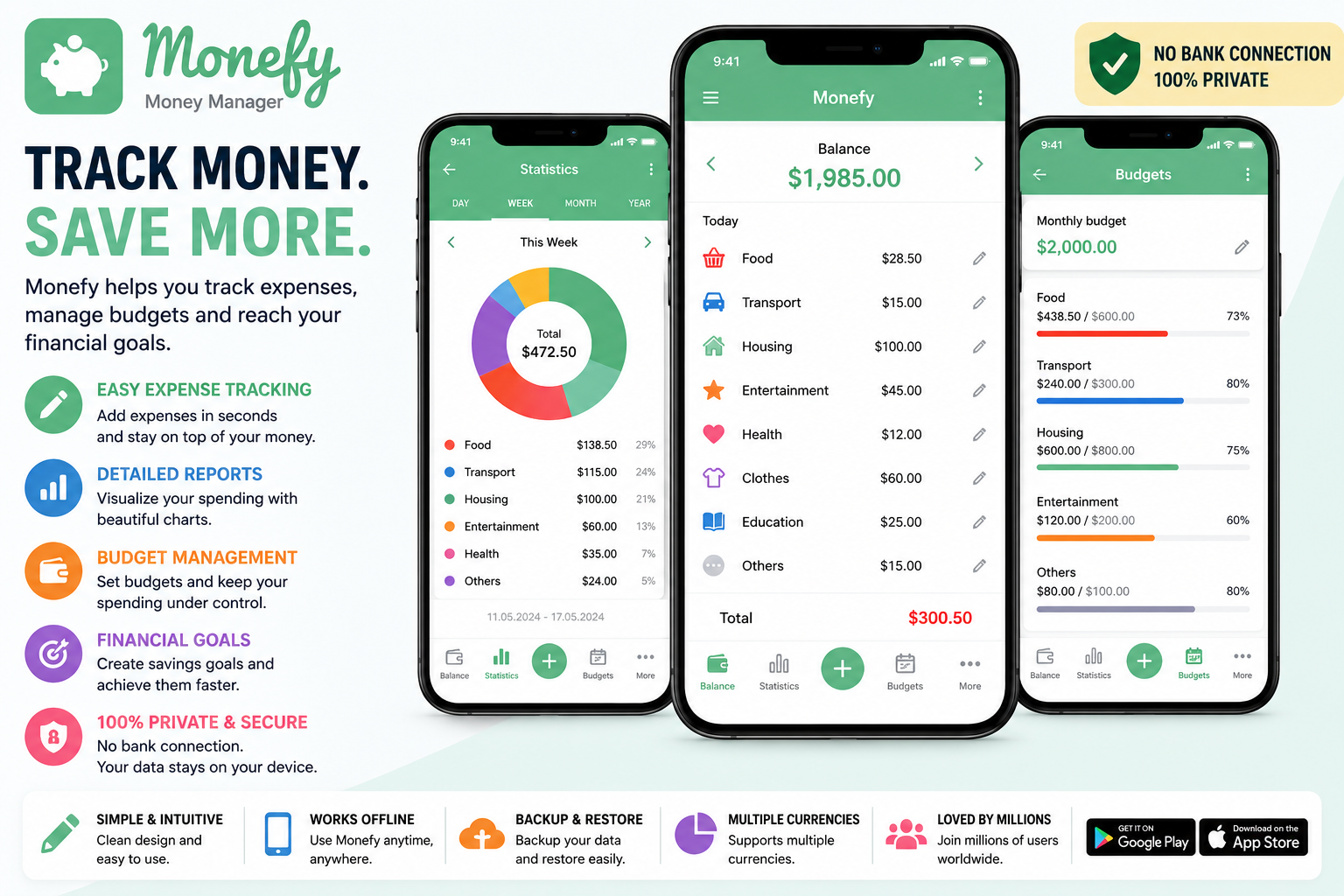 free budgeting apps