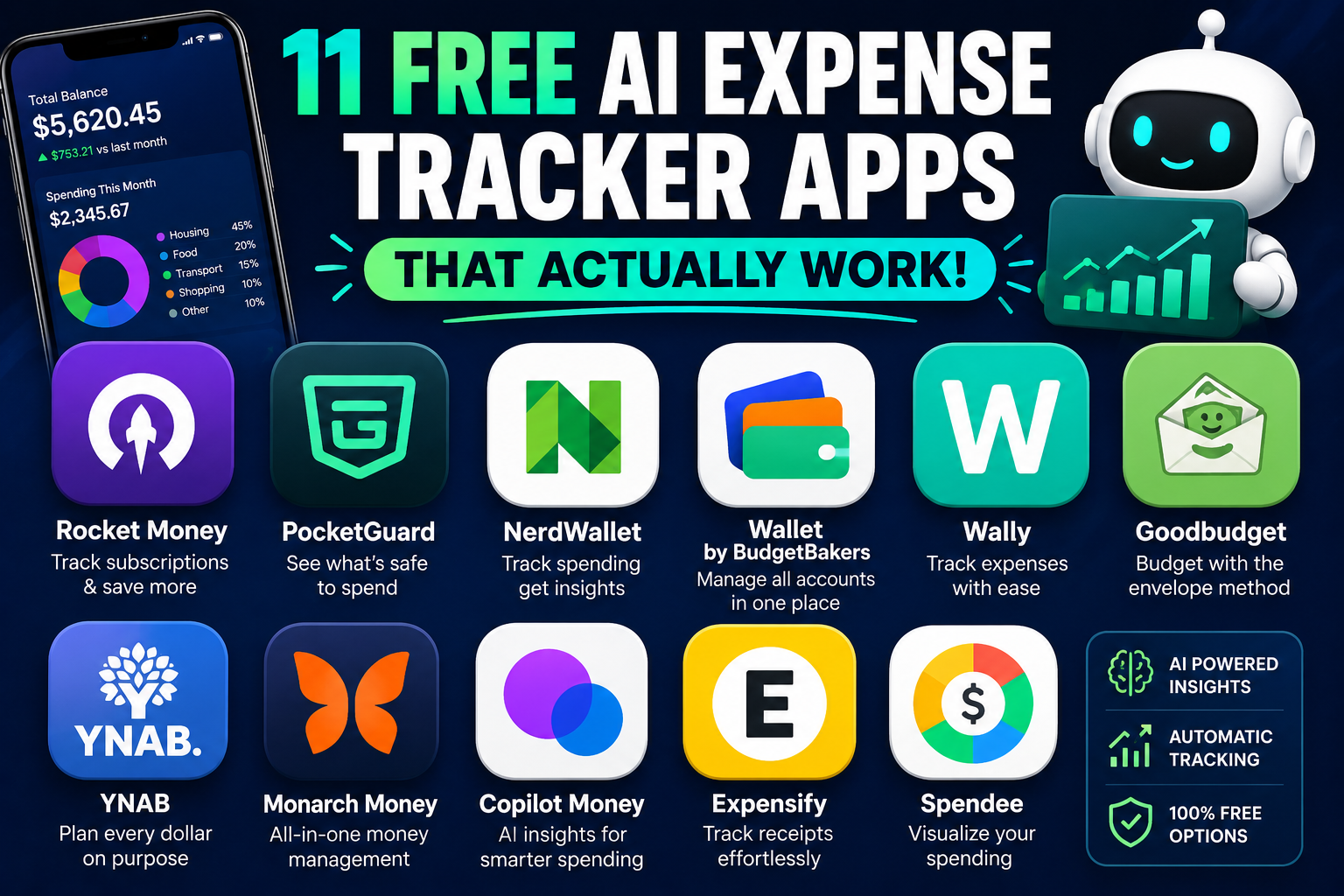 Free AI Expense Tracker Apps