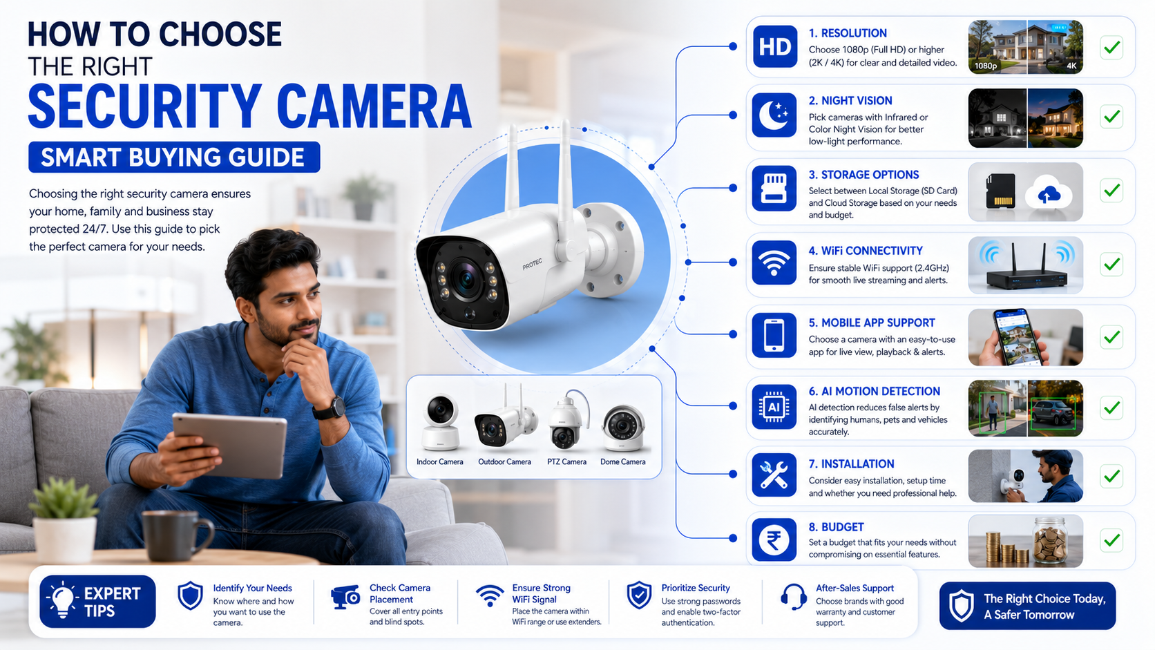 Best Security Camera System