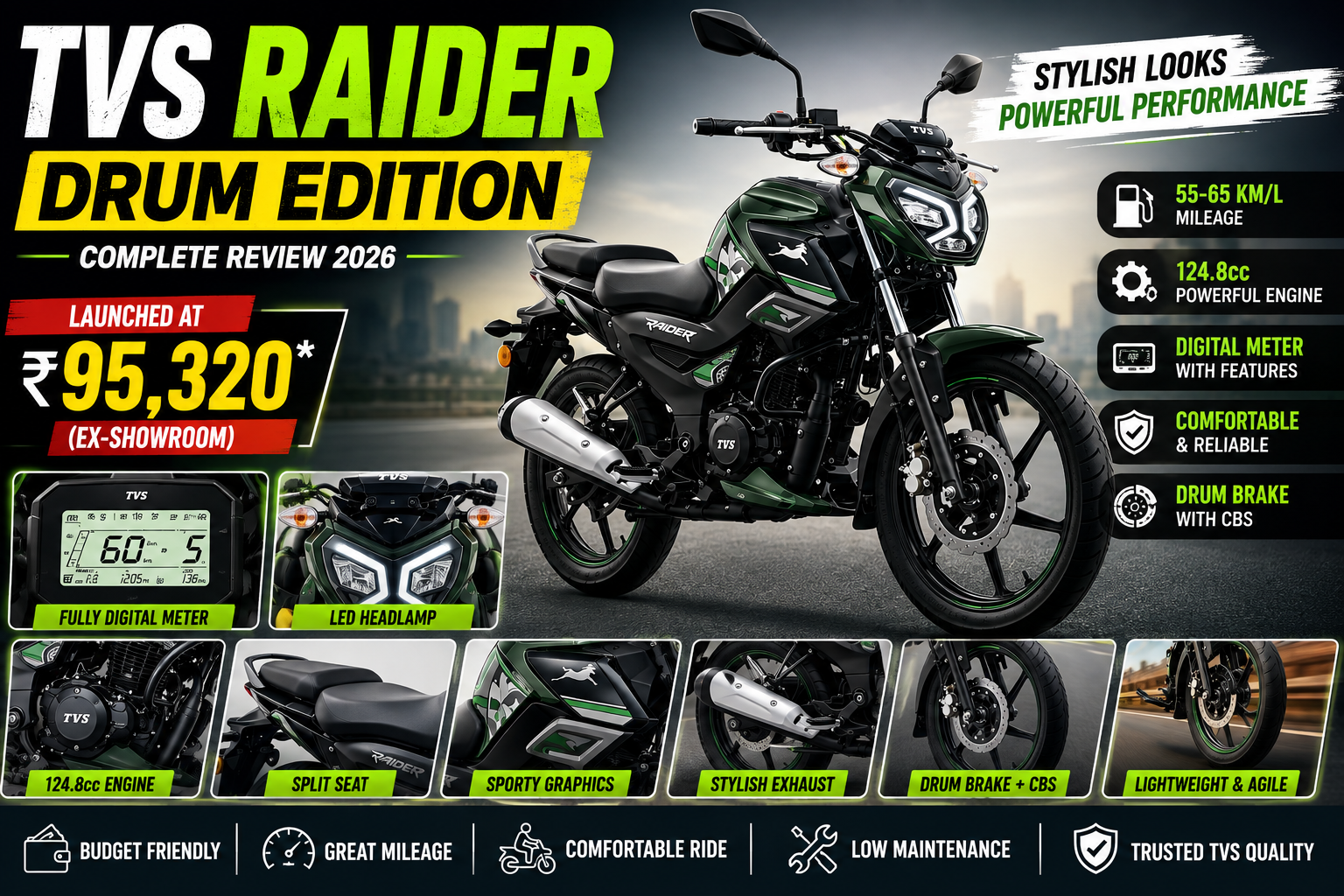 TVS Raider Drum Edition