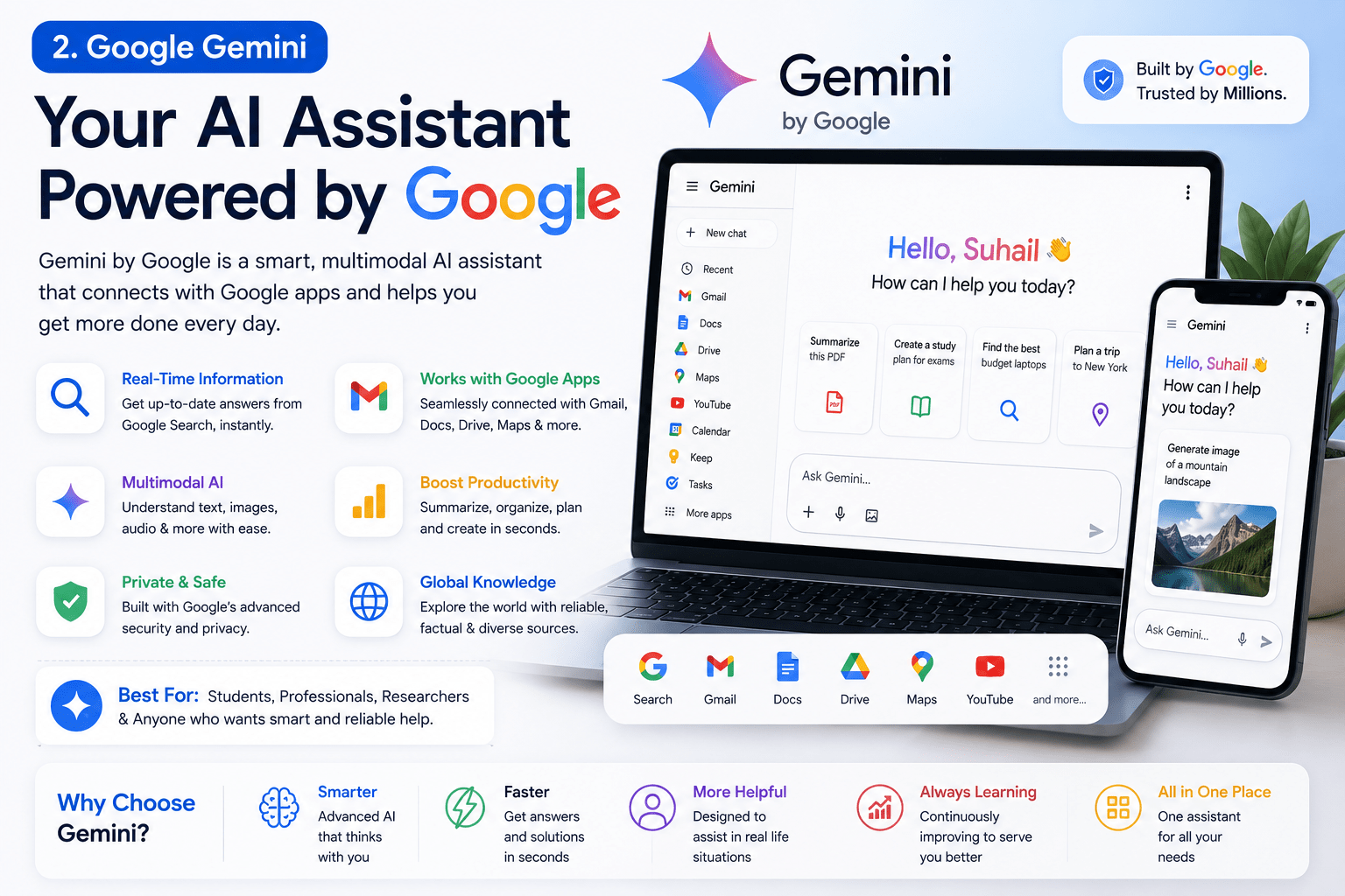 Best AI Personal Assistants 2026