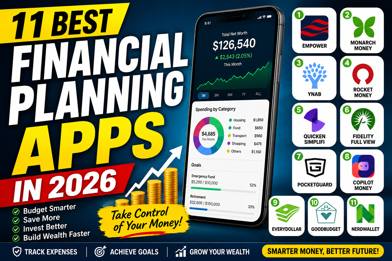 Best Financial Planning Apps