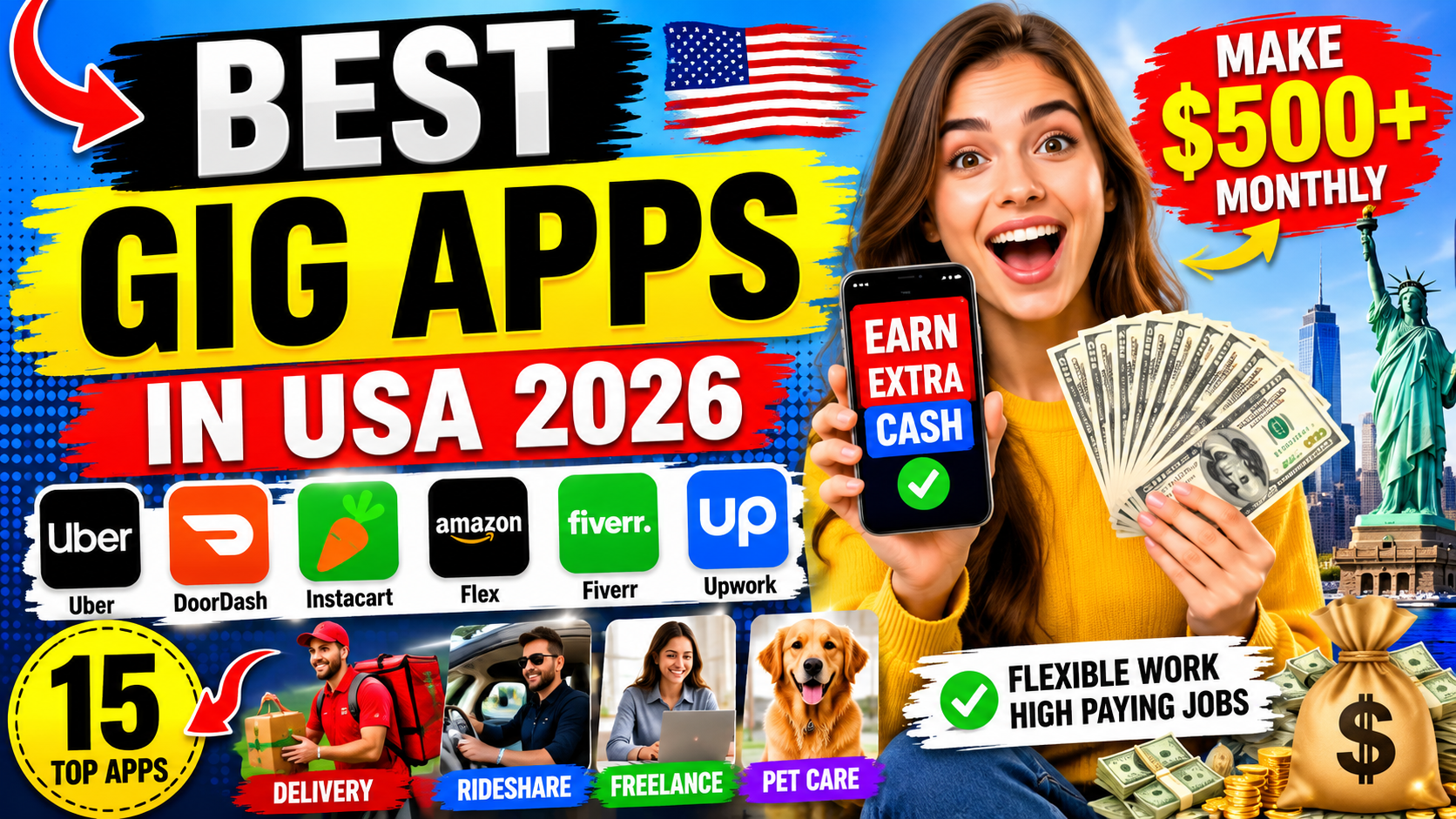 "Best gig apps in USA 2026 showing popular side hustle apps for earning extra money including delivery, freelancing, rideshare, and gig economy jobs."
