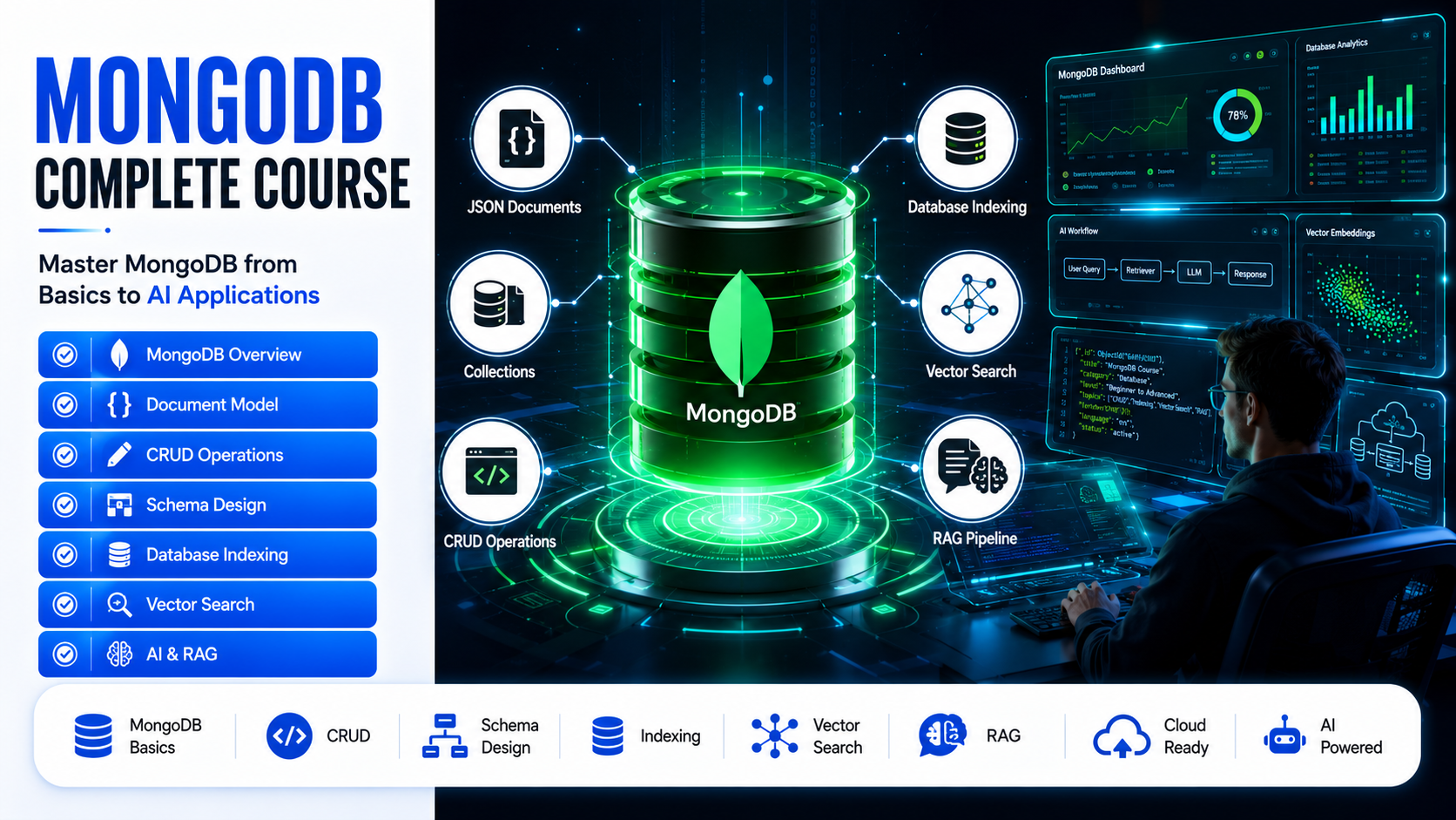 MongoDB Complete Course