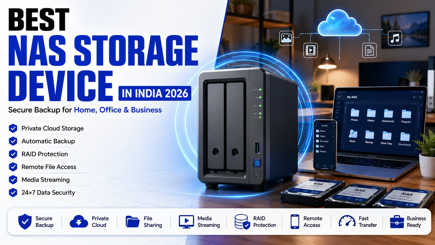 Best NAS Storage Device